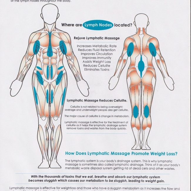 Lymphatic massage